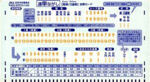 賭け方の違い：楽しみ方にも国ごとの個性が！