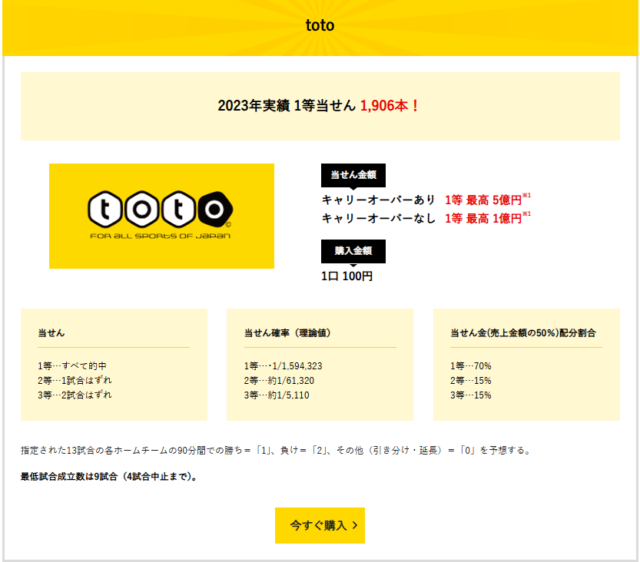  toto（トト）– 予想力が試される王道のスポーツくじ！