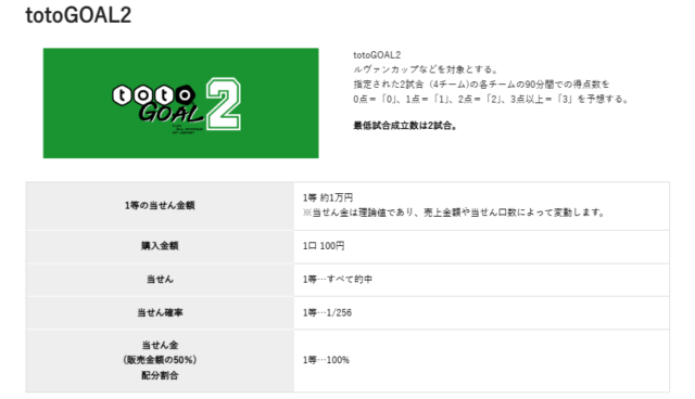 ⚽ 4. totoGOAL2（トトゴール2）– 簡単な得点予想くじ！