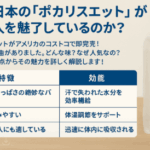 【アメリカで即完売!?】日本のポカリスエットが世界で愛される理由を徹底解説